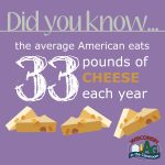 June Dairy Month Facts11
