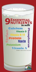 Milk facts2