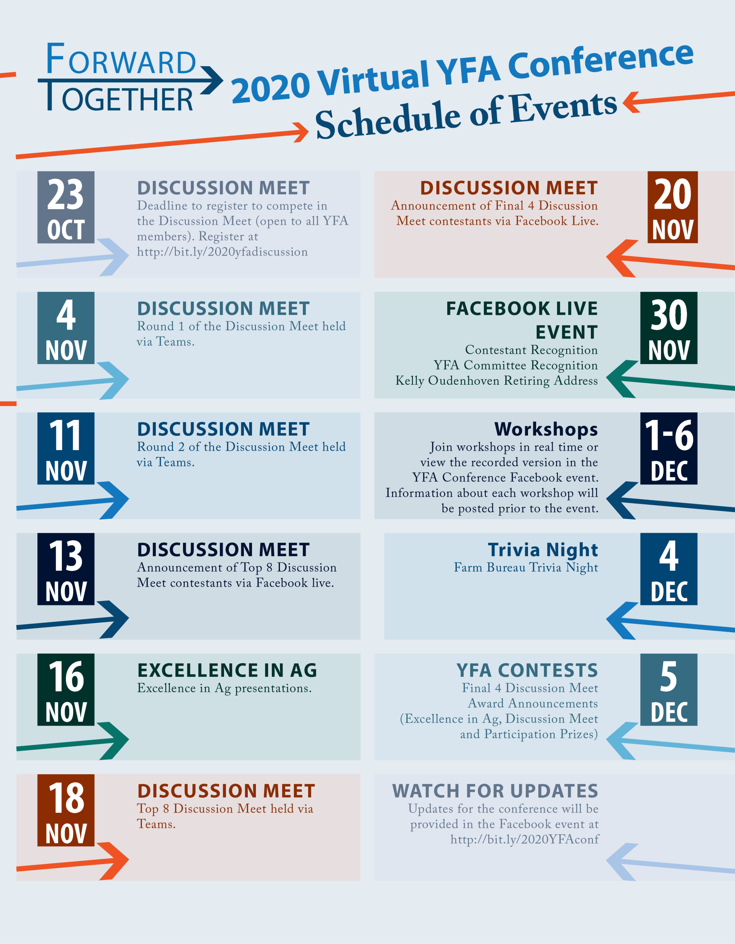 YFA Conference promo - Wisconsin Farm Bureau Federation