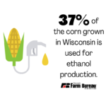 Information courtesy of the Wisconsin Corn Growers Association