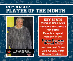 Dave Wilke is January's Membership Player of the Month. Dave is a Green Lake County Farm Bureau member who has been a long-time member of the county's membership committee. This past month, Dave signed his first three members of the year, putting him well on his way to Farm Bureau Proud Club status.